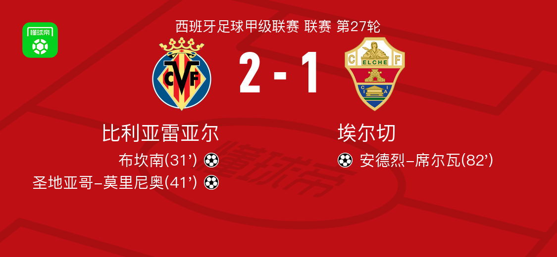 重磅！尤文图斯赛后刷新队史纪录塞维利亚更衣室发声备战中超，赛后比利亚雷亚尔远射贴柱的简单介绍